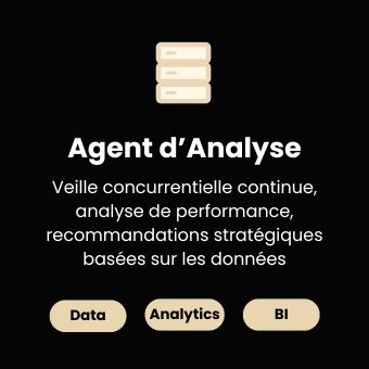 agent analyse