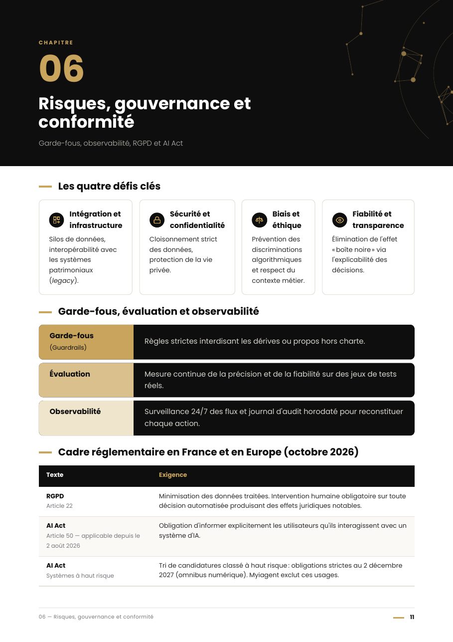 Page 11 : Risques, gouvernance et conformité